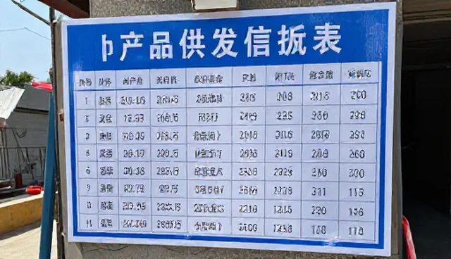 性能差异如何影响产品供求信息发布效果