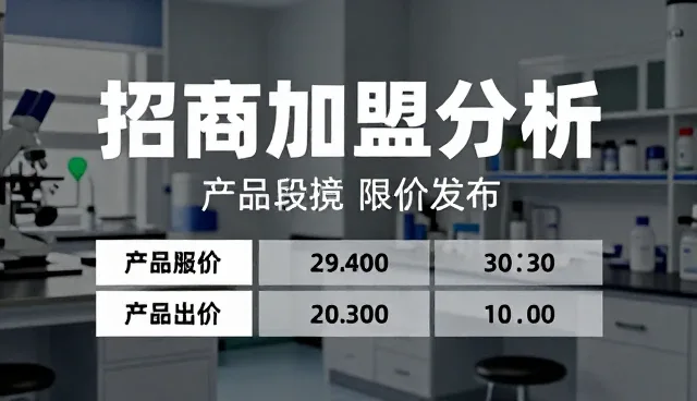 招商加盟中产品报价发布问题及处理方法